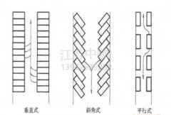 蘇州停車場(chǎng)劃線，停車場(chǎng)劃線這樣做效果更好？