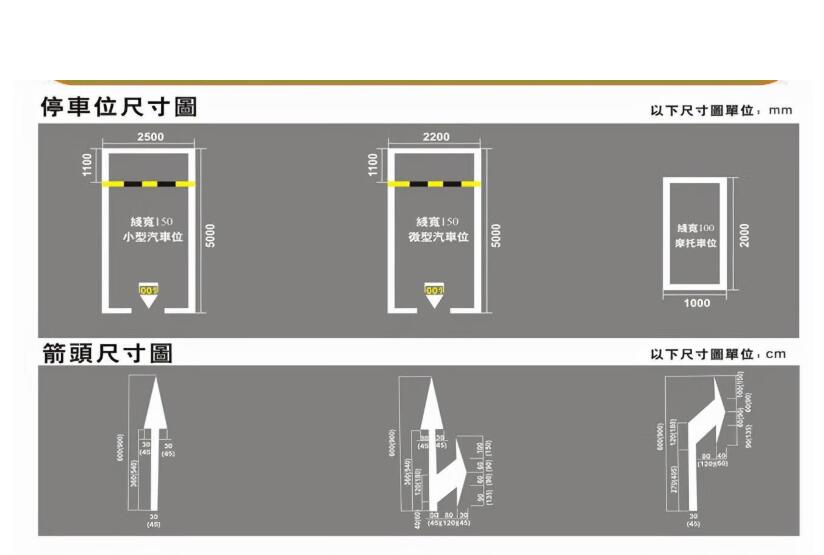 蘇州停車位劃線標(biāo)準(zhǔn)，車位劃線規(guī)格尺寸圖解？